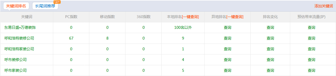 新得利(中国游)集团有限公司官网